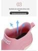 Waterproof Low-Cut Korean-Style Rain Boots - Non-Slip for Men, Women, Students & Adults