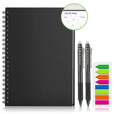Notitieboeken – Notebooks