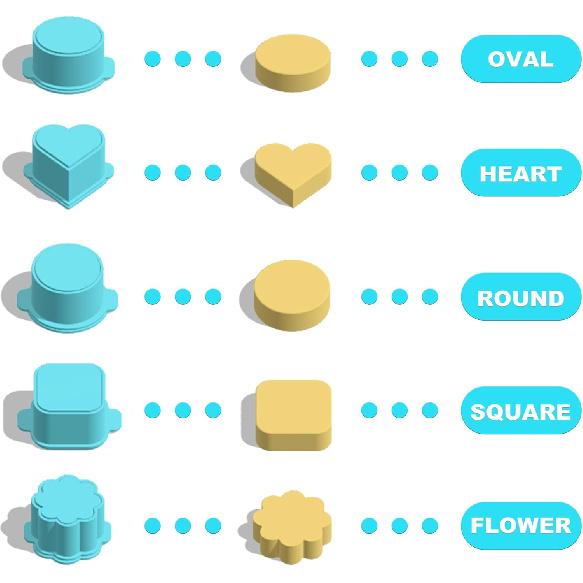 5 PCS Cake Pop Mold Set with 7.87-inch Tray, Heart Square Cloud Oval Round 3D Printed Cake Pop Cutter and Pusher, Baking Molds for Home Baking,