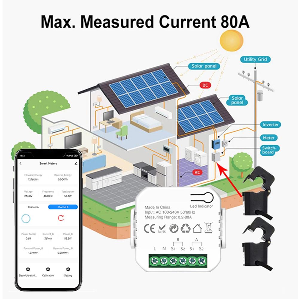 Smart Energy Meter TY Power Consumption Monitor with 2 80A CT Clamp Electricity Statistics Current