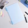 A4 B5 A5 4Pcs DIY Loose Leaf Notebook Refill Spiral Cover Index Paper Inner Pages Daily Planner Line Grid Blank Agenda
