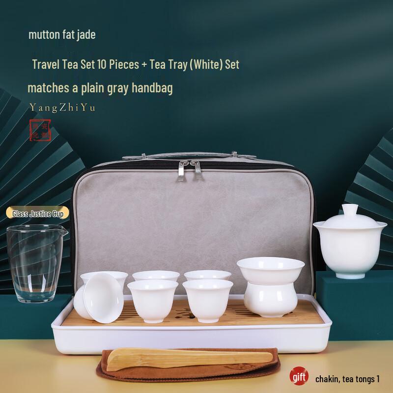 

Dehua White Porcelain Tea Set