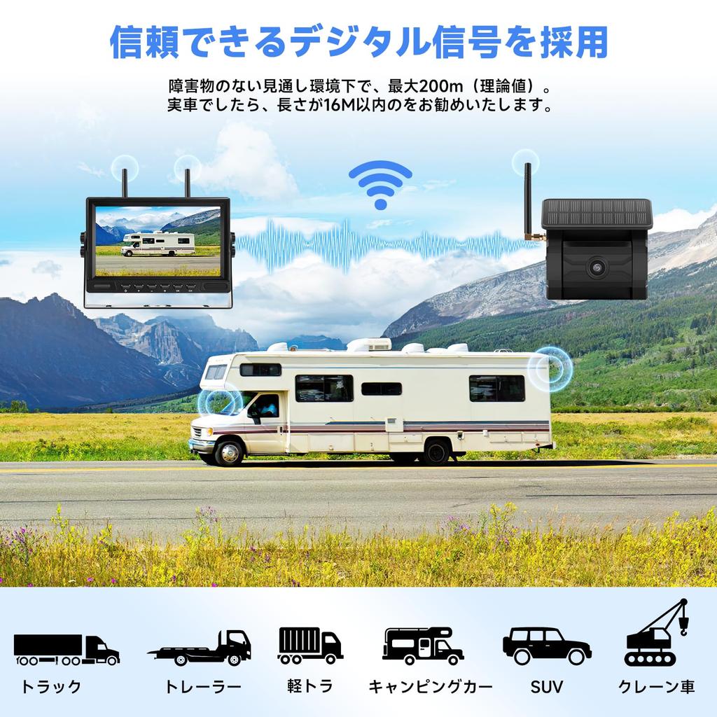 Hizenyo Backup Camera Monitor Wireless Rechargeable Backup IPS Backup 24V Powerful Digital Compatible with Recording No Wiring Required Installation