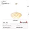 Plafoniere și lustre – Lustre și lămpi cu pandantiv