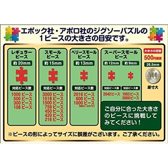 EPOCH 300-piece jigsaw puzzle illustration art Noriko Nishimura Sakura Town 34th Street (2638cm) 26-331 adhesive spatula score ticket included