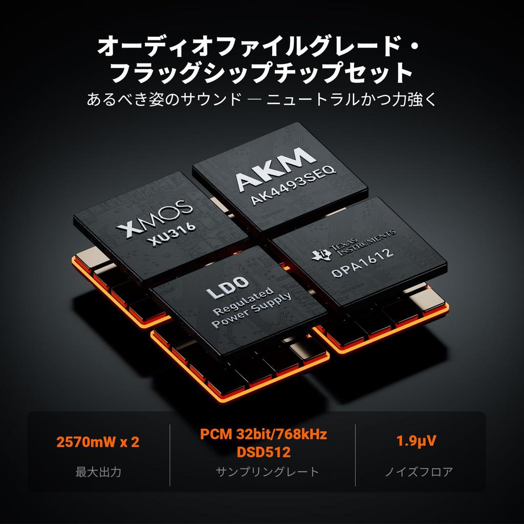 Fosi Audio ZH3 DAC Sluchátkový zesilovač Plně vyvážený předzesilovač s AKM4493SEQ a XMOS PCM 768kHz Koncový zesilovač Spouštěcí dálkové ovládání Japonský