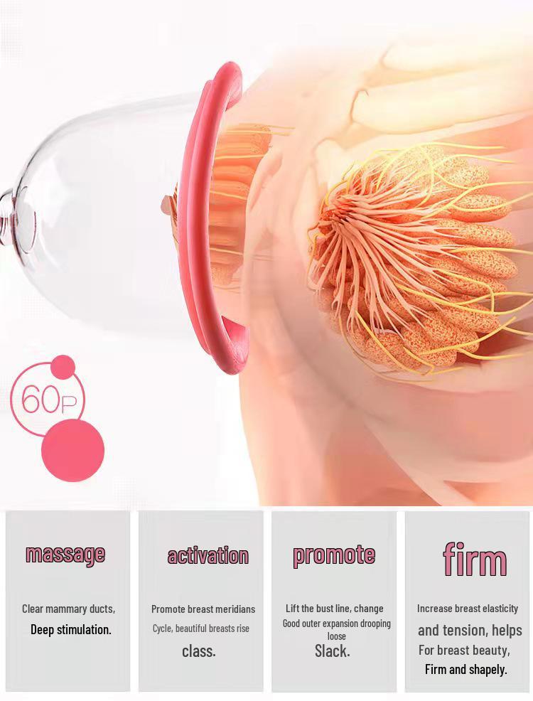 Electric Breast Enhancement Massager - Vacuum, Mammary Gland Unblocker, Multifunctional Beauty Care Device