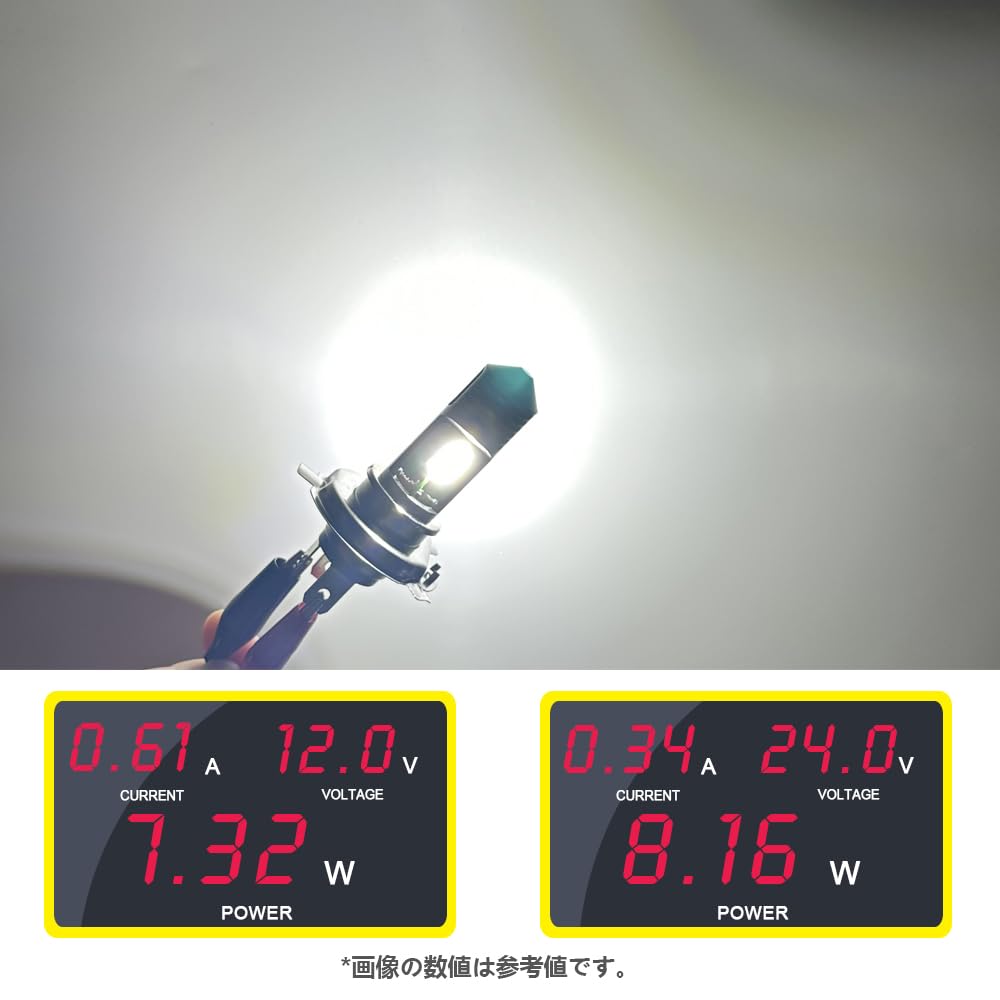 BA20D H4BS Motorcycle LED Headlight, HI/LO Switching, For Motorcycle Headlight,