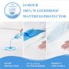 Waterproof Mattress Protector - Fitted with Stretchable Pockets - Machine Washable Cotton Mattress Cover for Bed - White