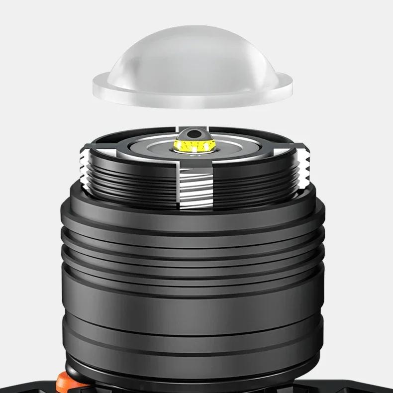 Super Bright LED Headlamp Fishing Headlight Portable Flashlight Zoom Sensor Rechargeable Outdoor Waterproof Camping Hunting Lamp