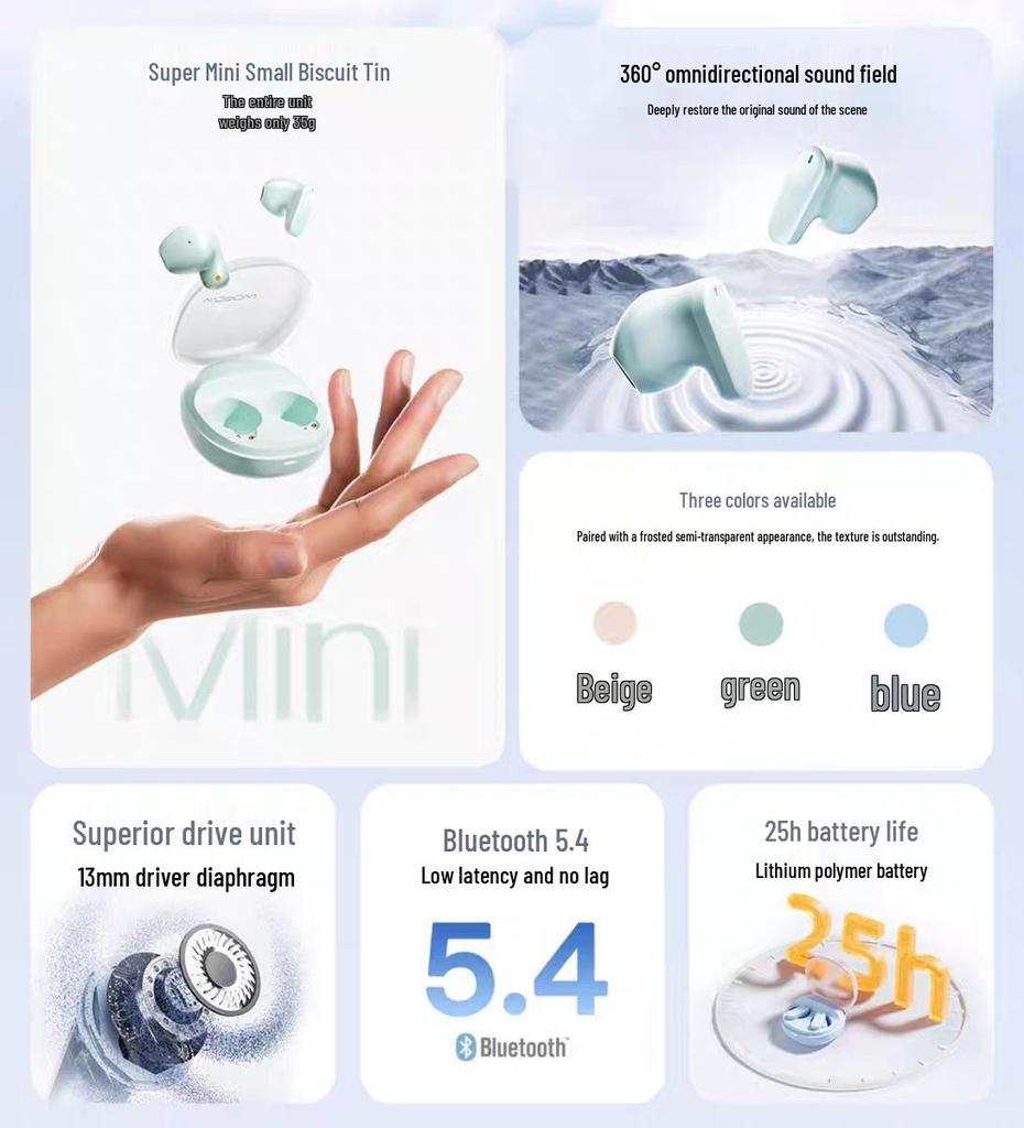 WOPOW 5.4 Bluetooth Wireless Semi-In-Ear Earphones, 2025 Model for Men and Women