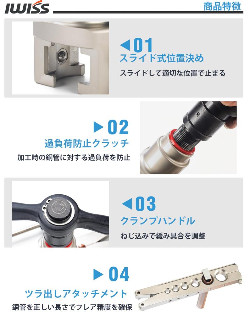 IWISS Ratchet Flaring Tool for Electric Impact Drivers and Drills CT-RS806A