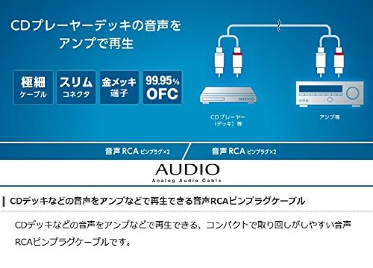 Elecom Audiokabel Pin-Stecker Pin-Stecker Extra beschichtet Schwarz 3m (LR) - (LR) Fein/Gold DH-WRN30