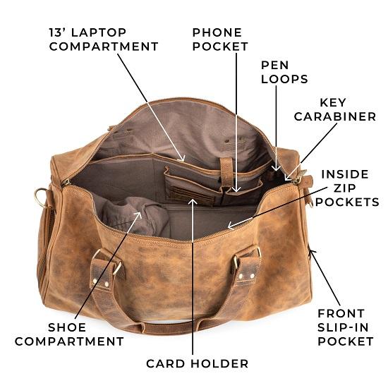 

Дорожная сумка Oslo из кожи, Weekender с отделением для обуви, дорожная сумка для мужчин и женщин