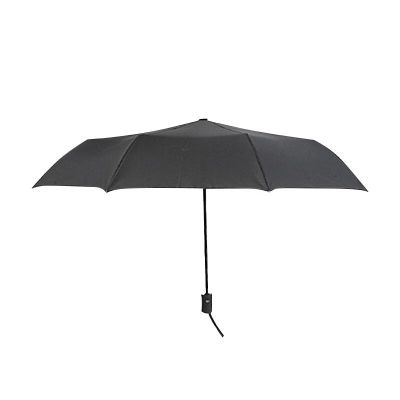 

Tri-polar Automatic Reinforced Folding Umbrella