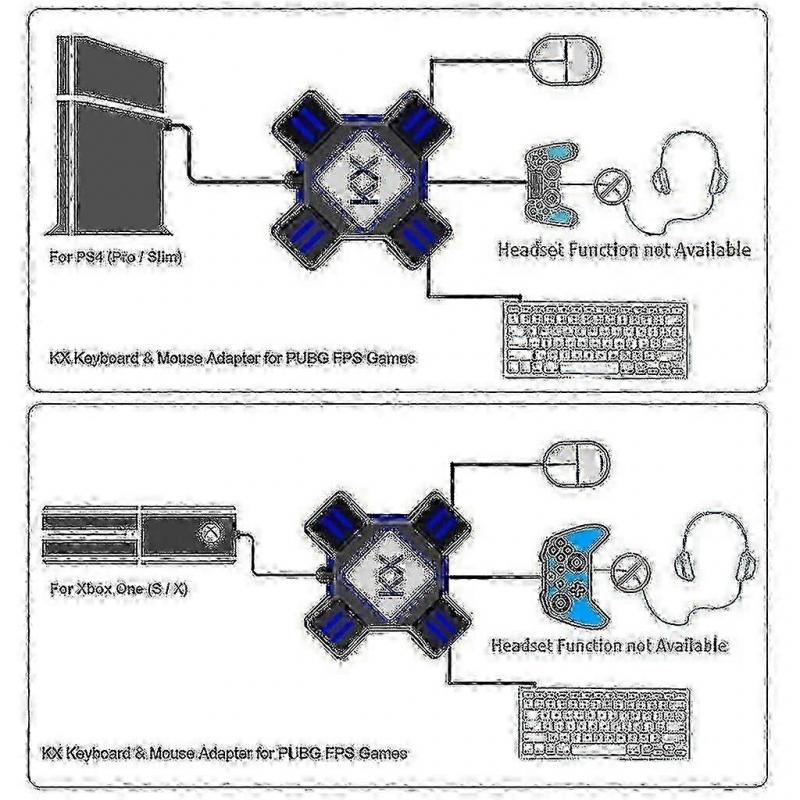 Supports Ns/ Ps5/ Ps4 / Ps3 / X Series ,keyboard Mouse Adapter