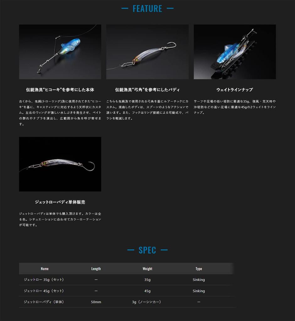 JACKALL Jet Low Set 35g Akakin Set