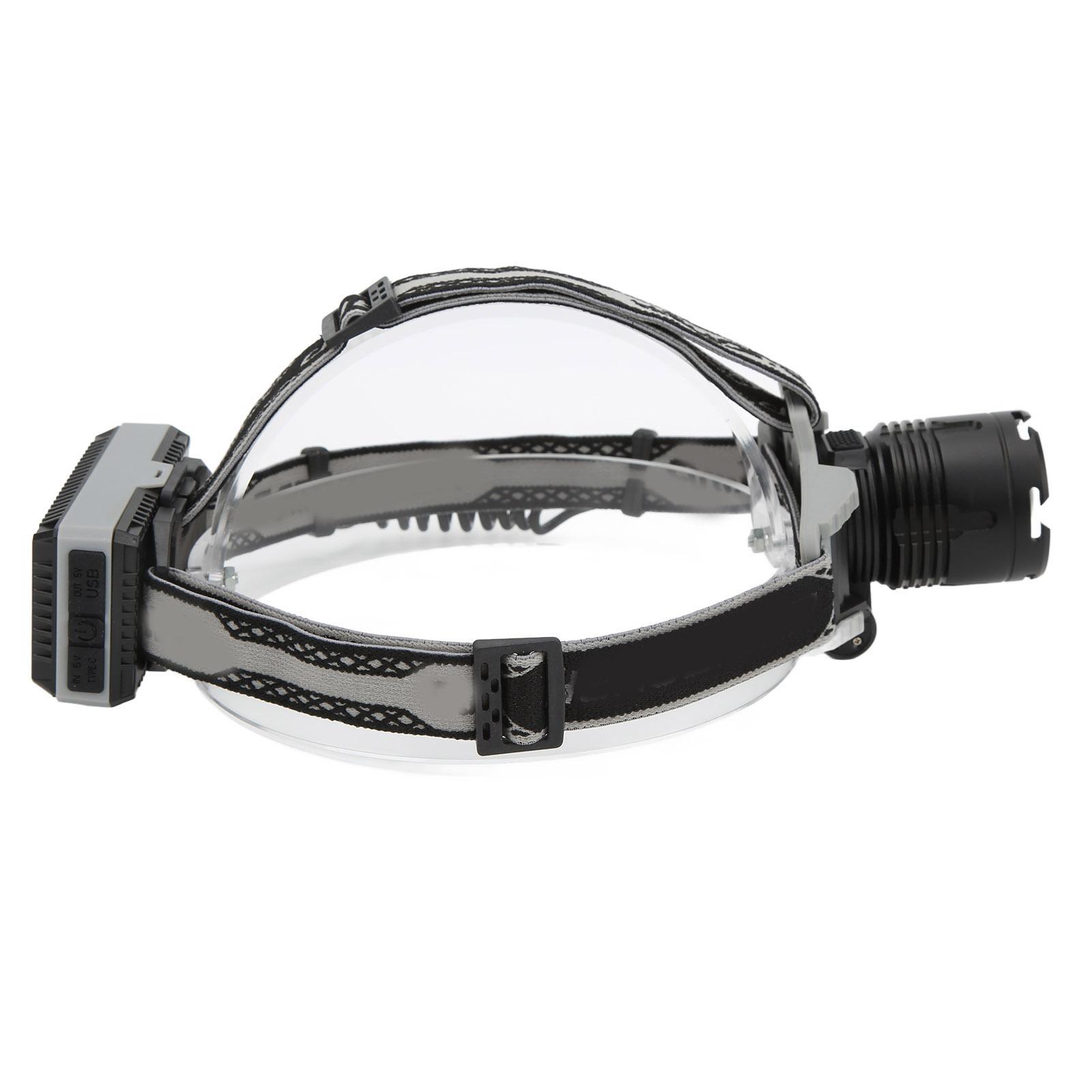 

Налобный фонарь XHP70. Фонарик с повязкой на голову. Зарядка через USB. Жесткий свет с повязкой на голову. Цифровой дисплей с масштабированием.