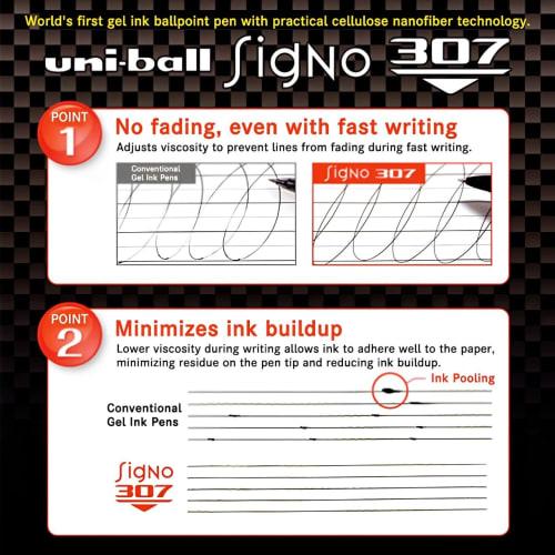 Mitsubishi Pencil Uniball Signo 307 refill 0.7mm black 10 pieces