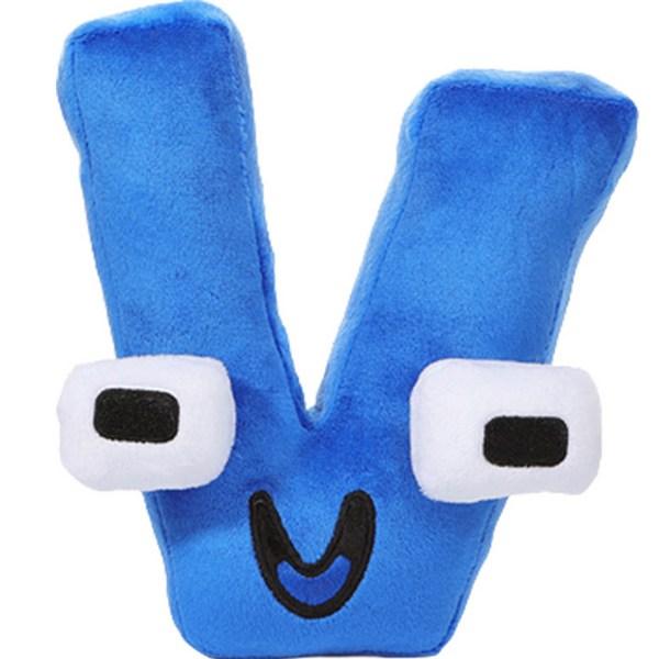 

Alphabet Lore Doll V, Алфавит V, Популярные игрушки для корейских детей