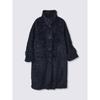 Gu By Uniqlo Fluffy Boa Long Coat