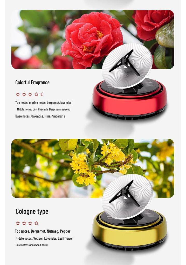 Car Solar Radar Incense Holder: Long-Lasting Fresh Scent Interior Ornament