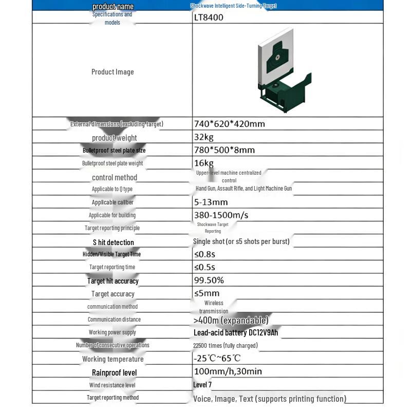 Yingzesheng Rotating Shockwave Automatic Target Reporting System