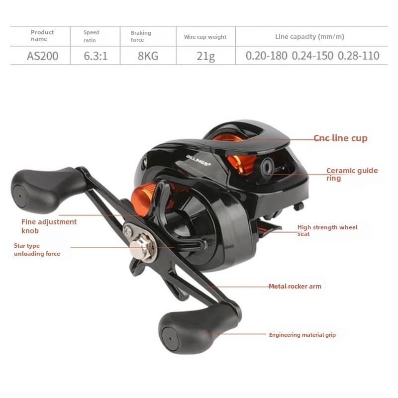 New  Anti-explosion Line Left/right Hand 8KG Maximum Resistance 5+1 Bearing Fishing Reel Suitable for Marine Environment Bait Fishing Tools