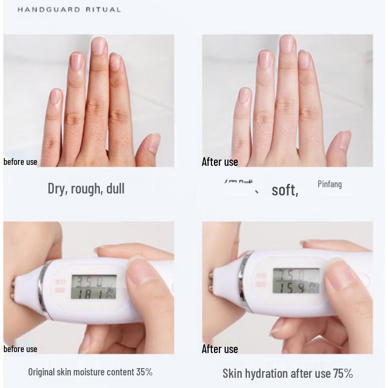 Cath Kidston Modern Lady Hand Care Set