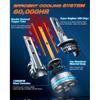FAHREN H11 Fog Bulbs, Upgraded 120W 40000LM H8/H9 Bright Lighting Bulb, 6500K Cool White IP68 Waterproof,Quick Installation, Pack of 2