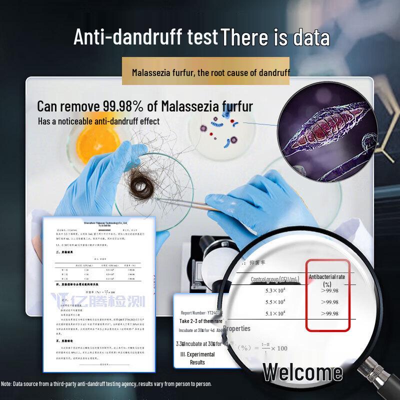 Cailao Anti-Schuppen-Shampoo