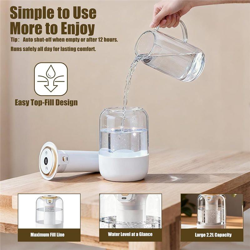 Dual Spray Nozzles 2.2L Cool Mist Humidifier For Bedroom, Fast Humidification 23Db Silent Operation 7 Color LED Light
