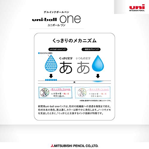 Mitsubishi Pencil Gel Ballpoint Pen Uniball One 0.38 8 Color Set UMNS388C