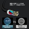 3M Long Charging Cable for PS5 Controller New with LED Charging Status Indicator for Xbox Heat High Fast Charging PlayStation 5 Charging USB Fast
