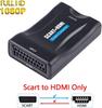 Аксесуари для аудіо і відео – HDMI-кабелі та адаптери