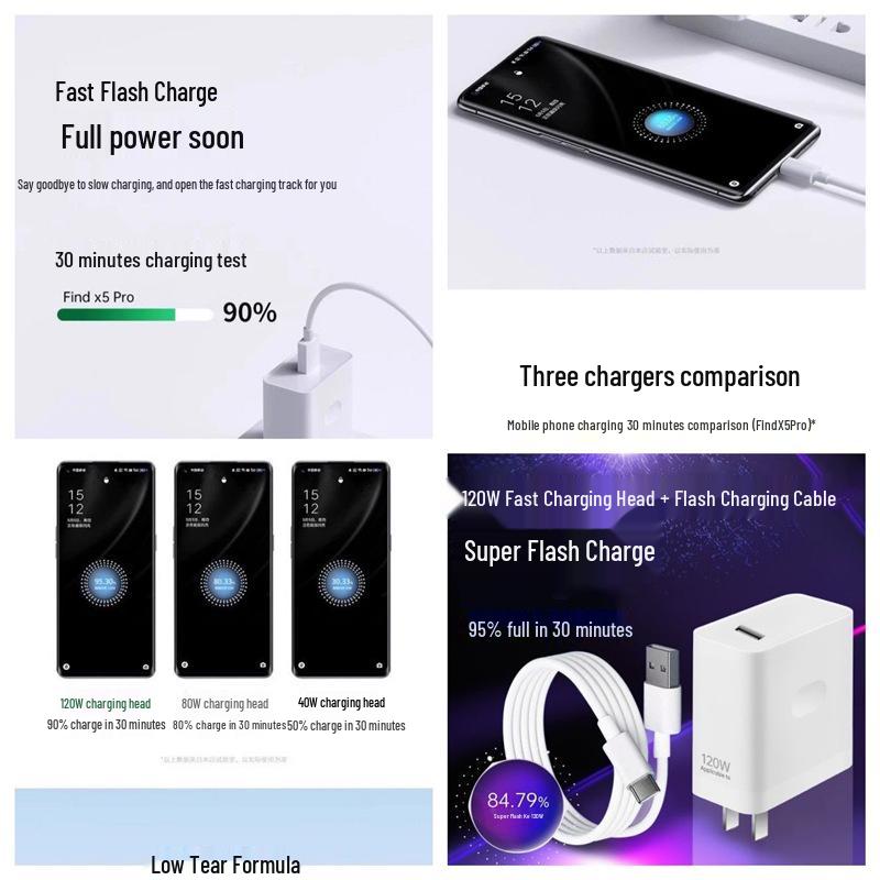 120W High-Power Fast Charger for Huawei, OPPO, Honor, Vivo & Android Phones