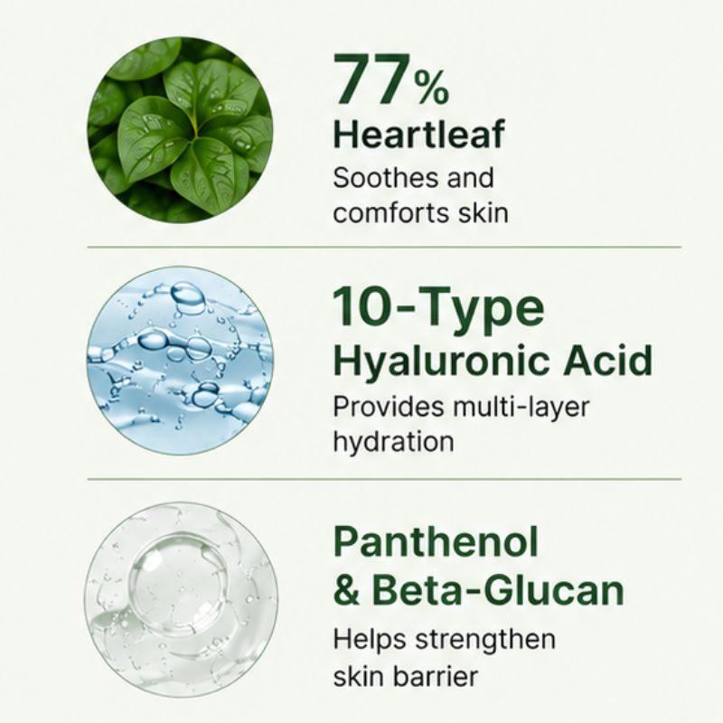 Anua Heartleaf 77 Hyaluronic Acid Soothing Lotion 200ml