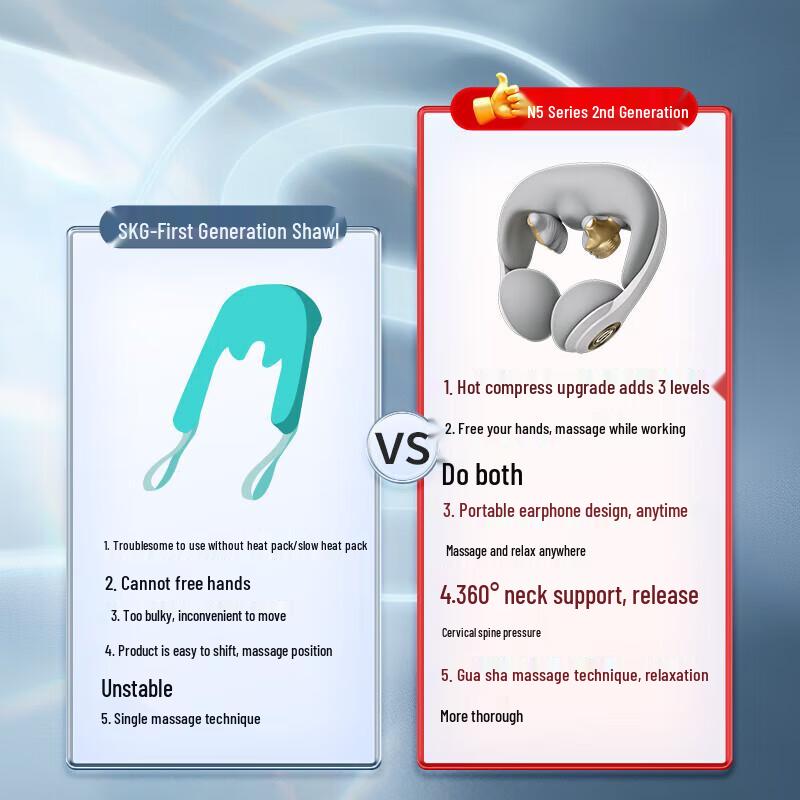 SKG N5-2 Cervical Neck Massager