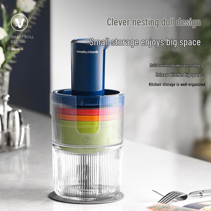 Morphy Richards MR9405 Multi-Functional Food Processor CN plug (adapter included)