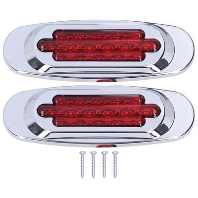 Lampy – Światła obrysowe