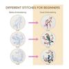 AEE4-4Pack Embroidery Kits For Adults Embroidery Kit For Beginners Hand Embroidery Kit With Patterns(Birdie)