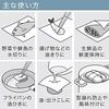 Kao Professional SeriesCommercial Use Cooking PaperChef Kitchen Paper Extra Absorbent M White 100 Sheets 2 Rolls (Kao Series)