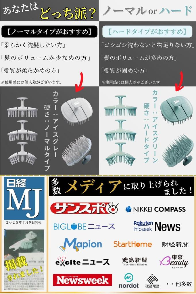 [Scalp Professional Supervision] Men's Shampoo Brush [Dear Mr.] Scalp Brush for Men In Their 40s and Up (Ice Gray (Normal Type))