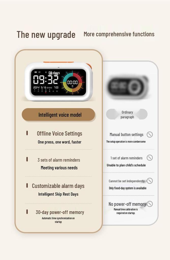 Primary School Master Smart Voice Silent Learning Timer for Children