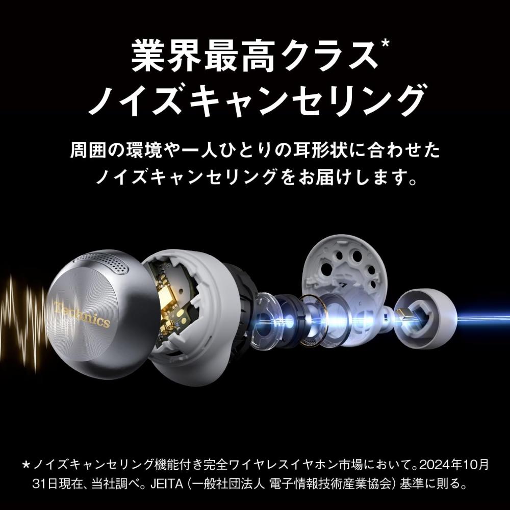 PaNasoNic Wireless EarphoNes Eah Az100 N champagNe Gold