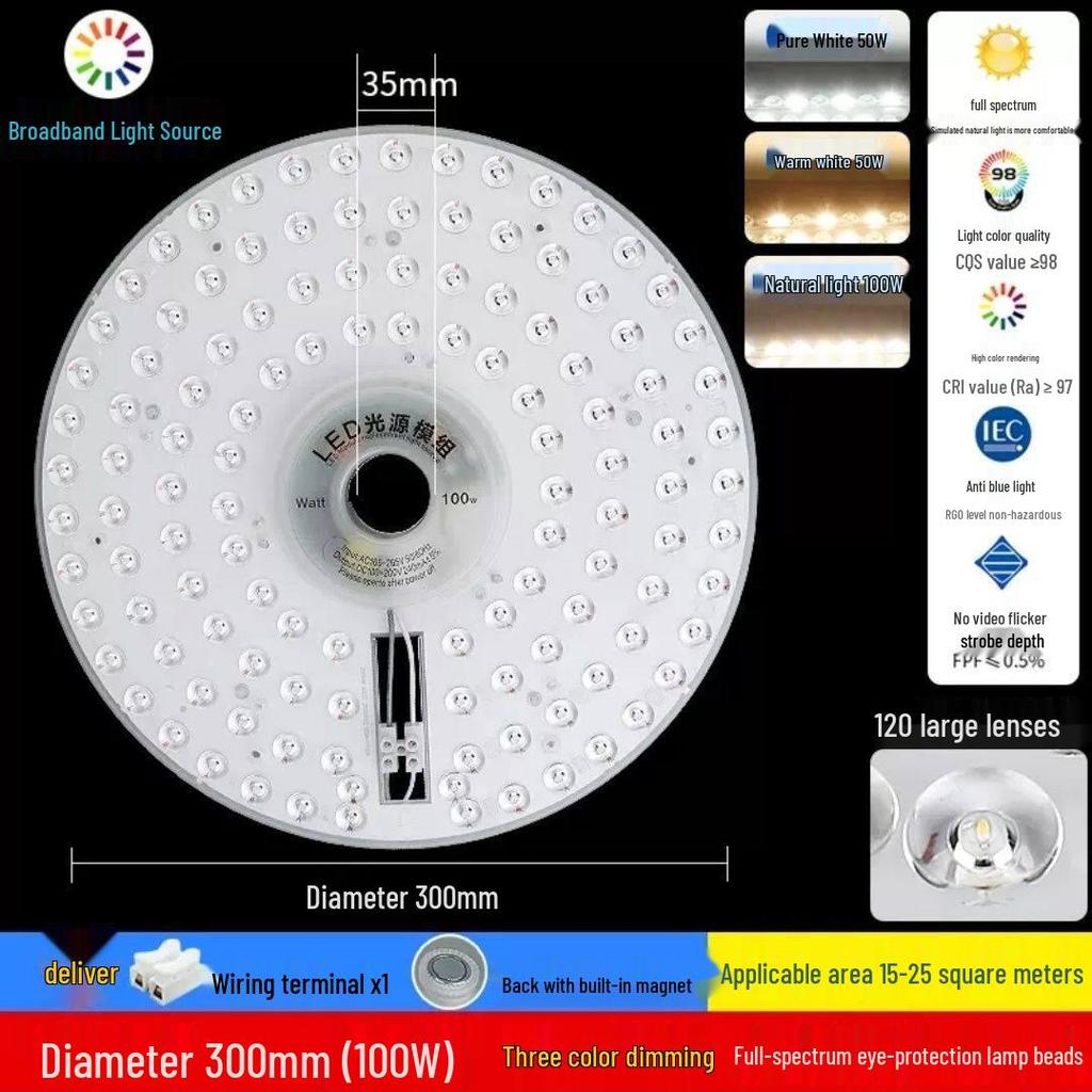 Full Spectrum LED Ceiling Fan Light with Magnetic Base and Wire Clips