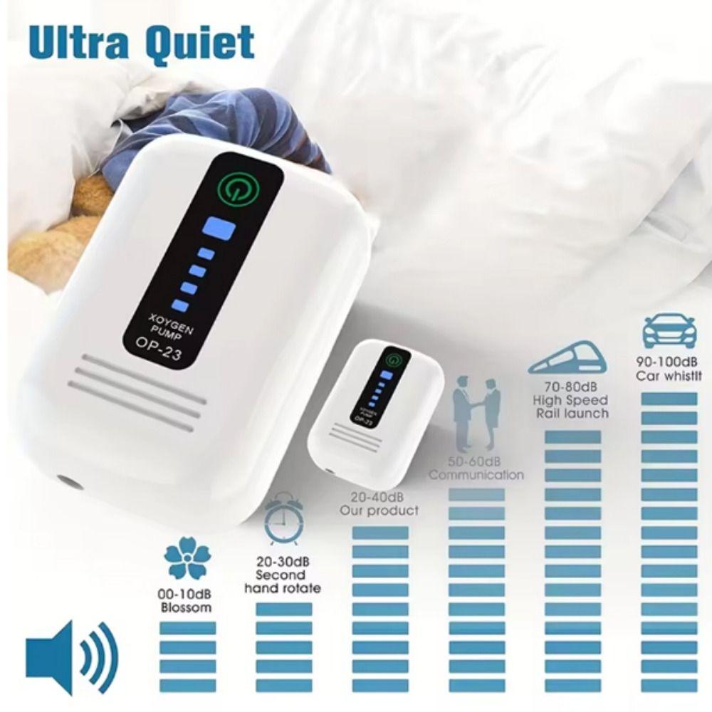 USB-Aufladung Angel-Sauerstoffpumpe Ultra Leise Tragbarer Sauerstoffbelüfter Schildkrötenbecken