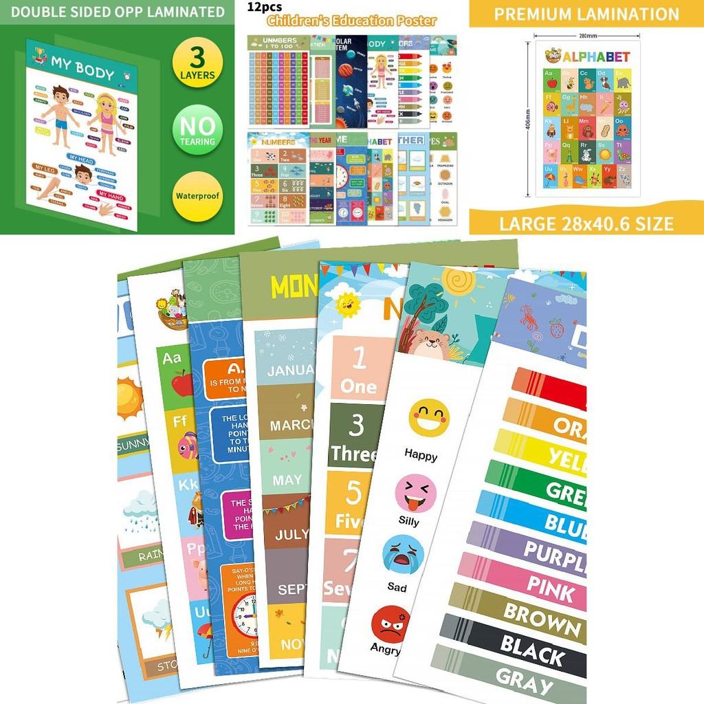Educational Poster Set For Kids With Visual And Cognitive Development In Classroom Decor For Preschool And Elementary