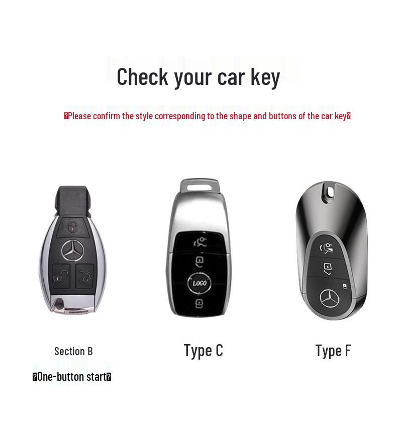 Étui de clé Mercedes-Benz pour GLC, GLE, GLB, GLA, C200L, C260L, E300L, Classe E, Classe S, Classe C