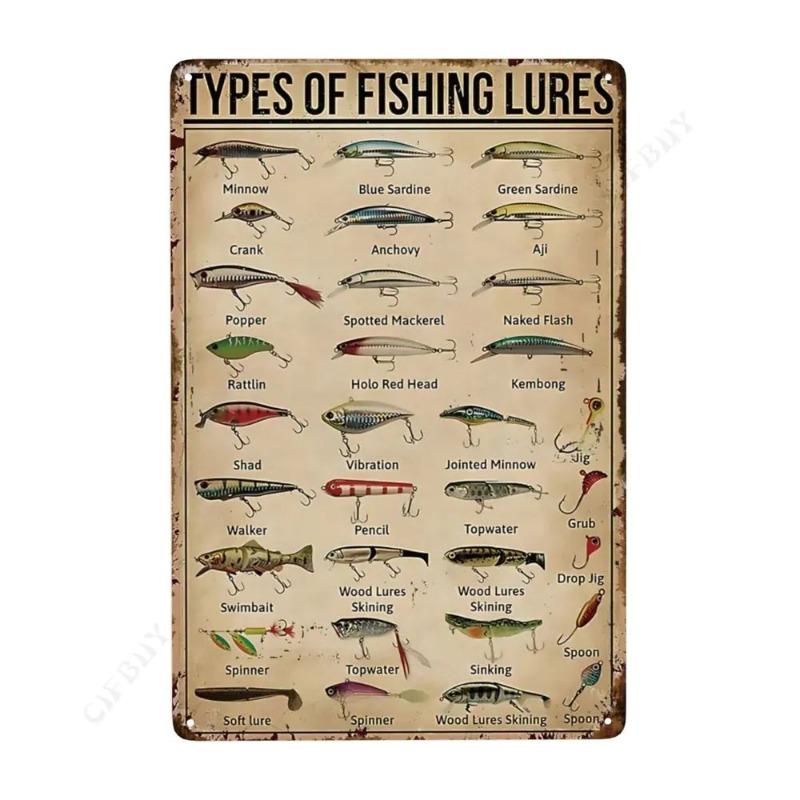 

Fishing Vintage Tin Sign, Cafe Bar Nightclub Logo Plaque 20x30cm